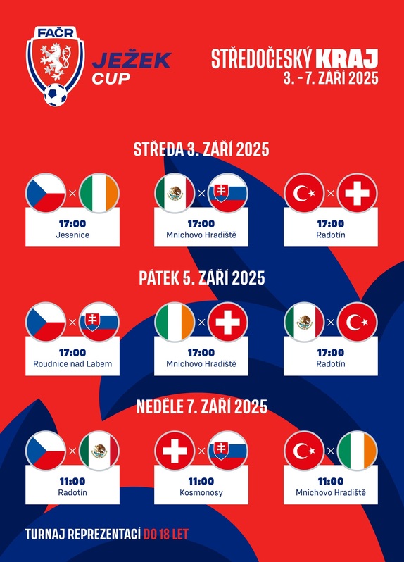 Repre U18 - Slovensko léto 2025 2