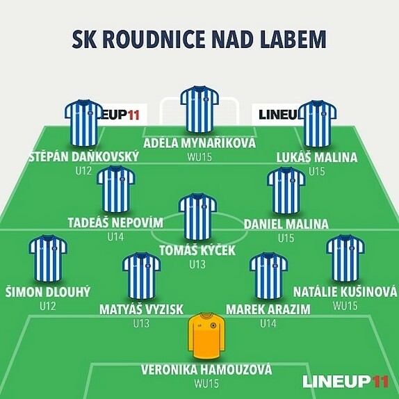 nejlepší 11 sezony